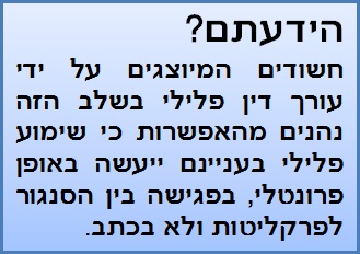 שימוע על ידי עורך דין פלילי